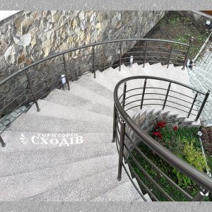 перила на вхідних сходах