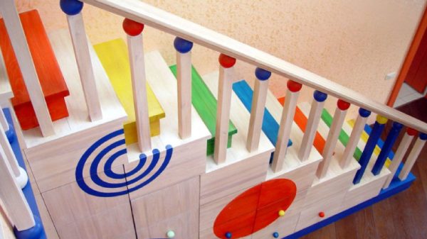 безпечні сходи для дітей